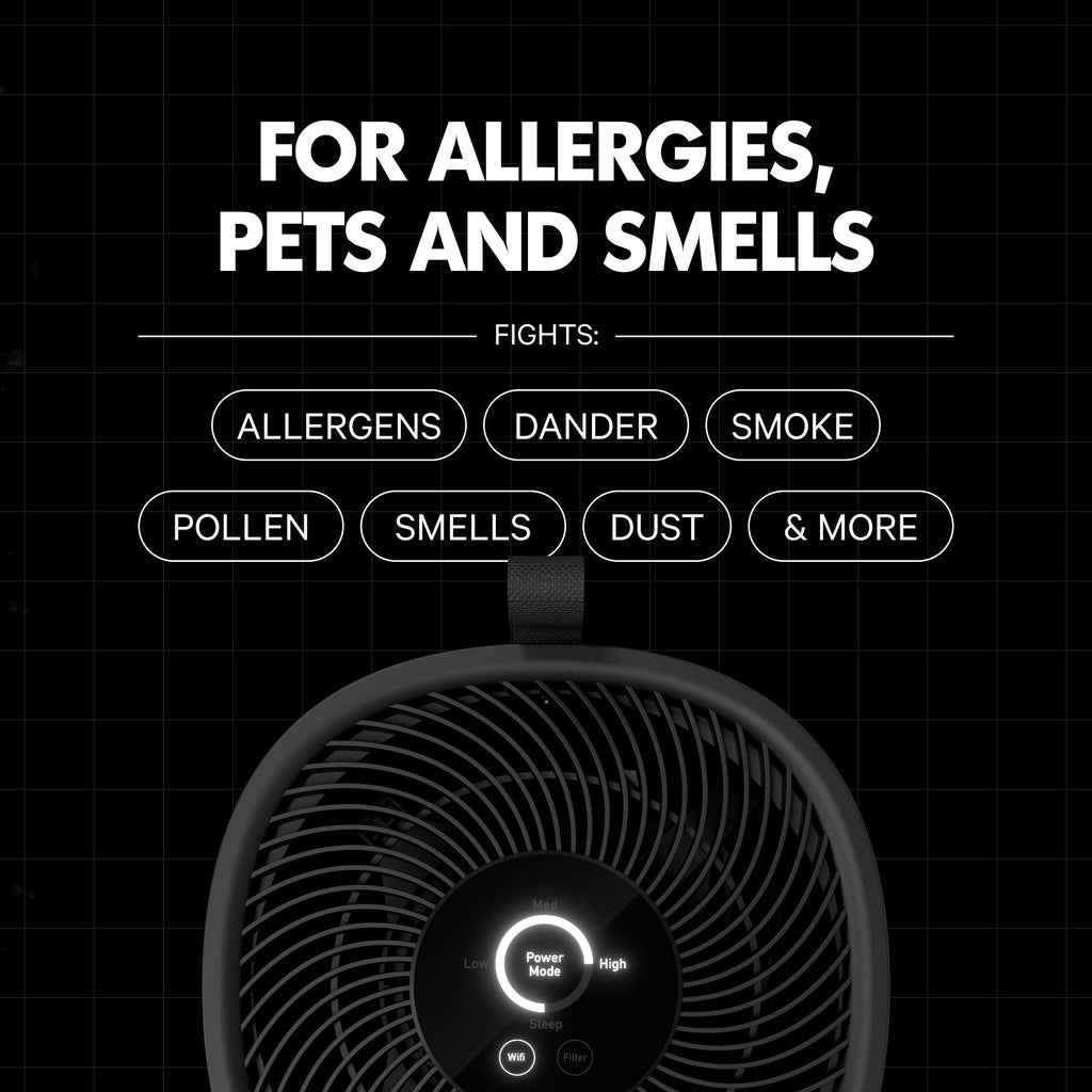 PuroAir 130i Smart HEPA Air Purifier – Smart Home Air Cleaner with HEPA Filter