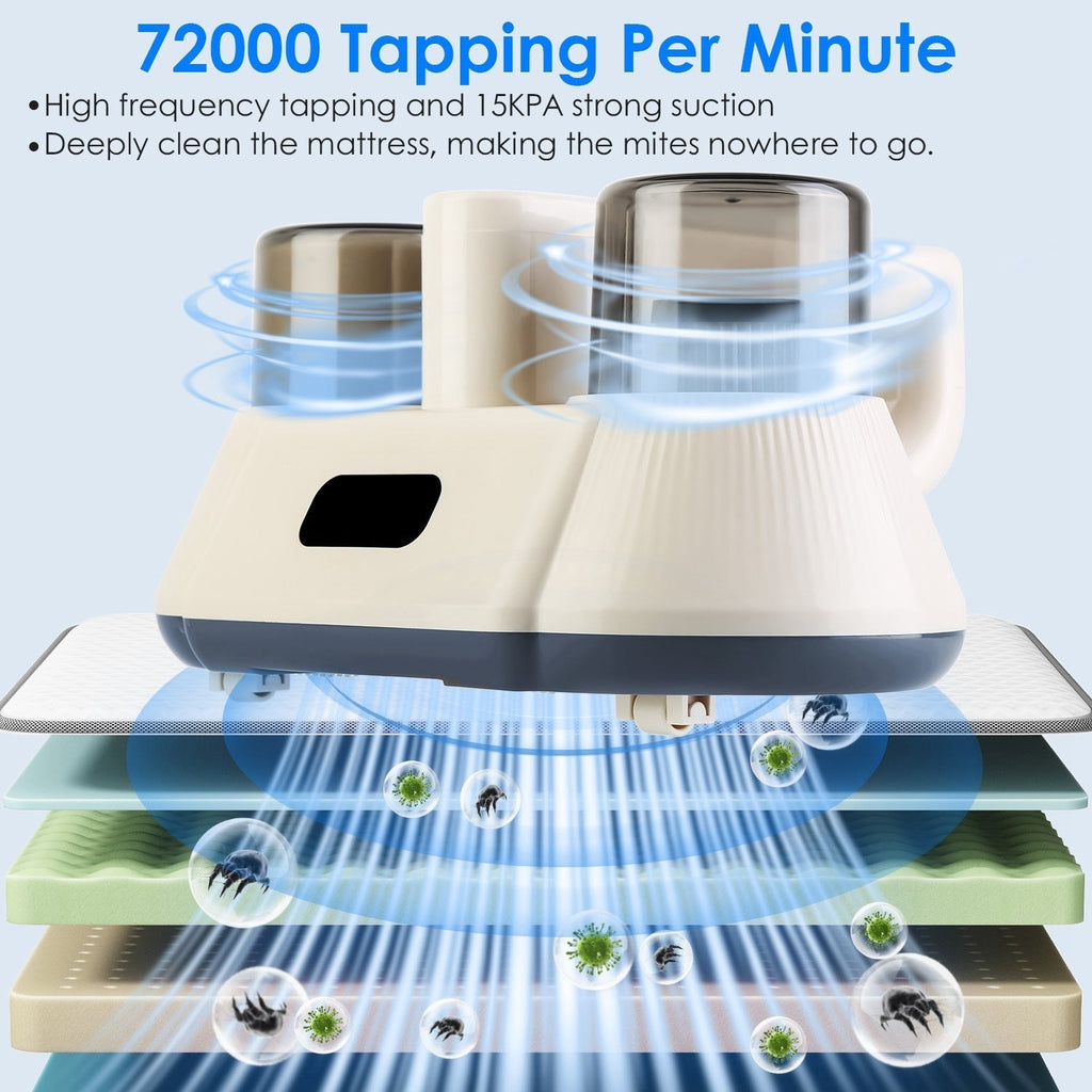 15000 Pa Bed Vacuum Cleaner – Double-Cup & UV-C Sanitizer