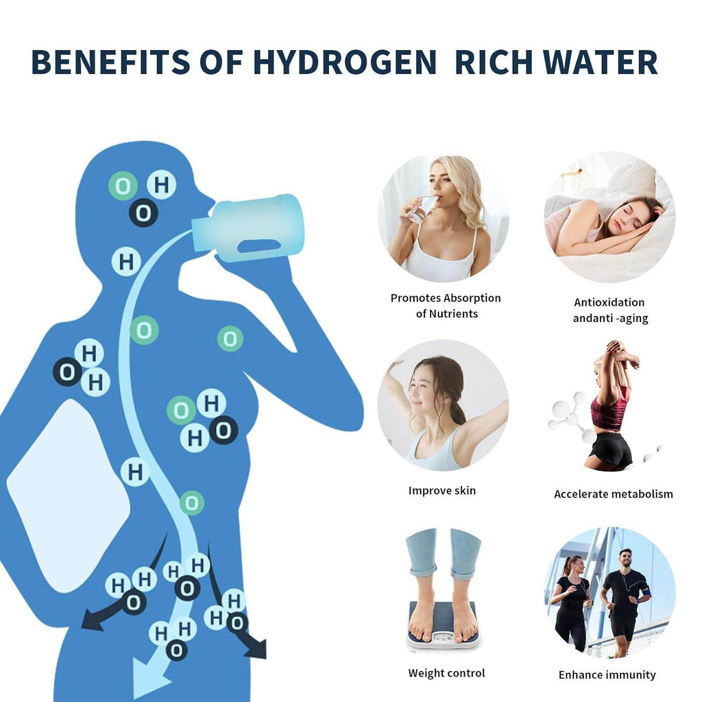 Portable Hydrogen Water Bottle 1.5L Rich Molecular