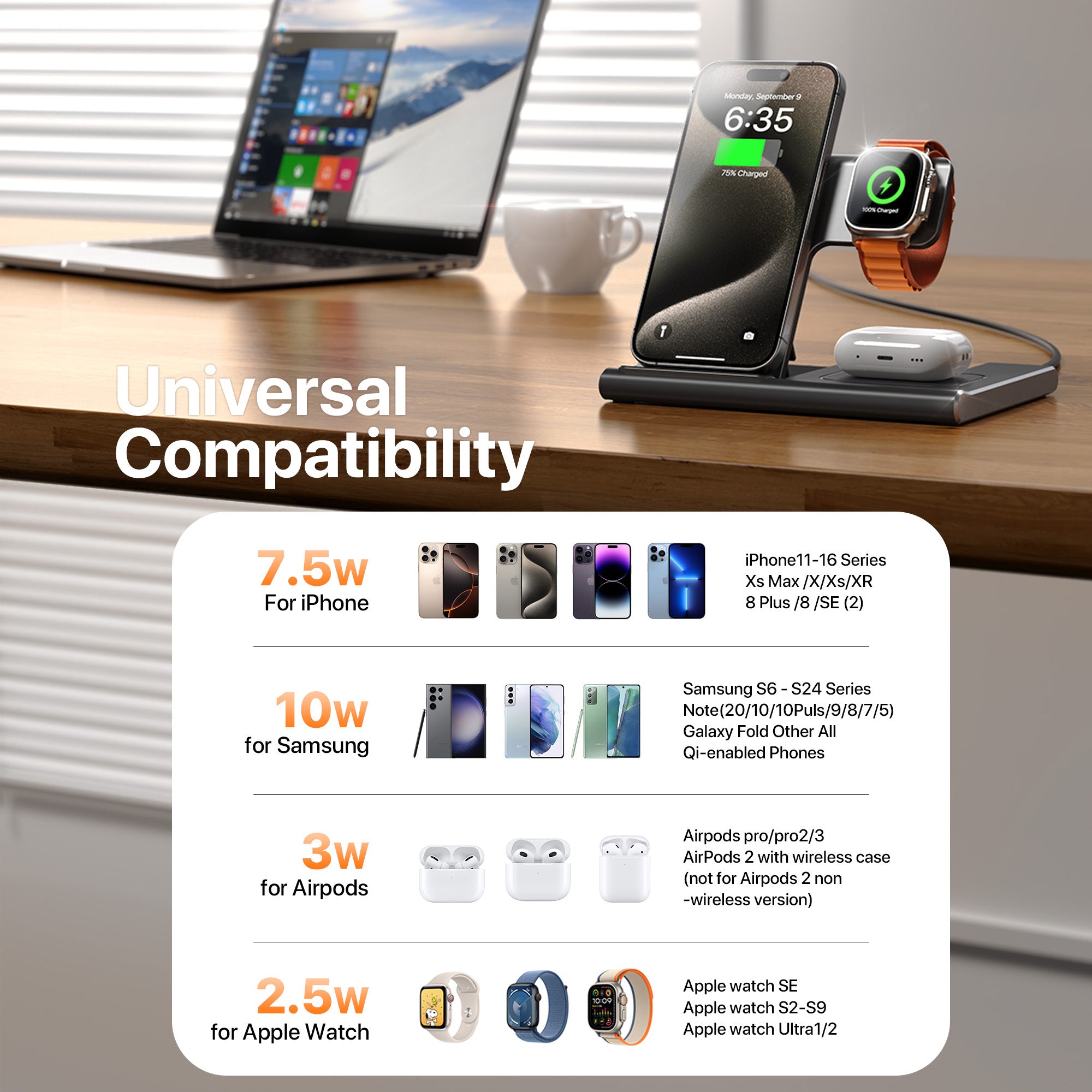 Wireless Charging Station For Multiple Devices