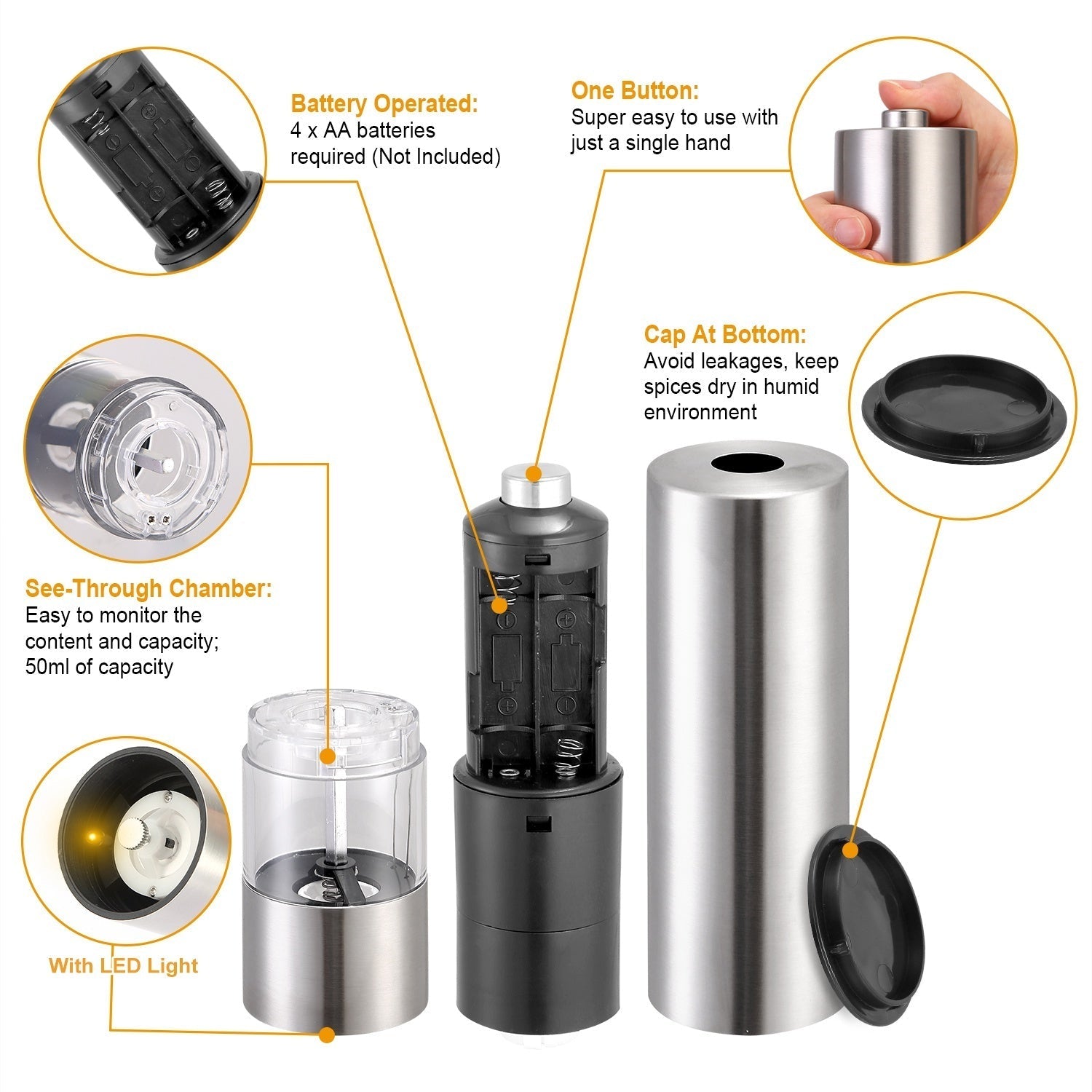 🧂 Electric Salt & Pepper Grinder – Adjustable Coarseness, Battery-Powered