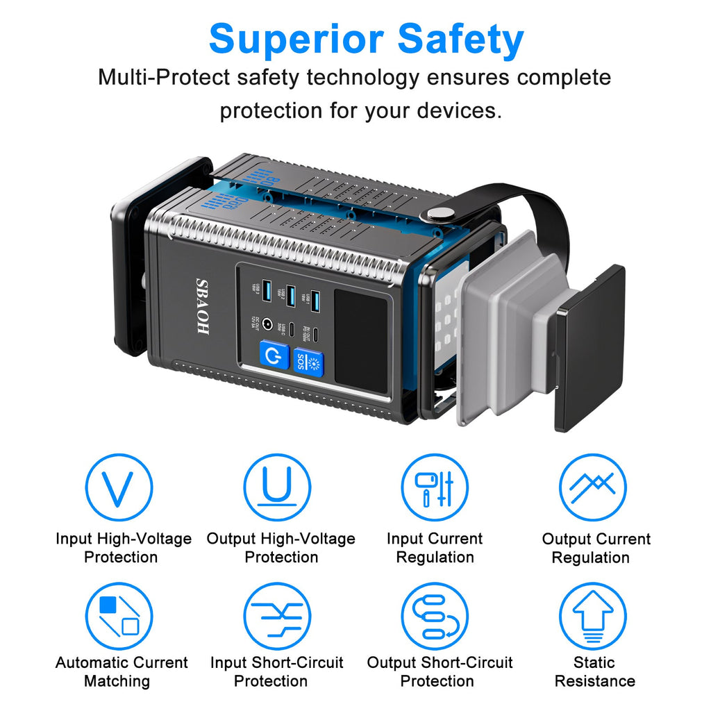 ⚡ 296 Wh Portable Camping Power Station
