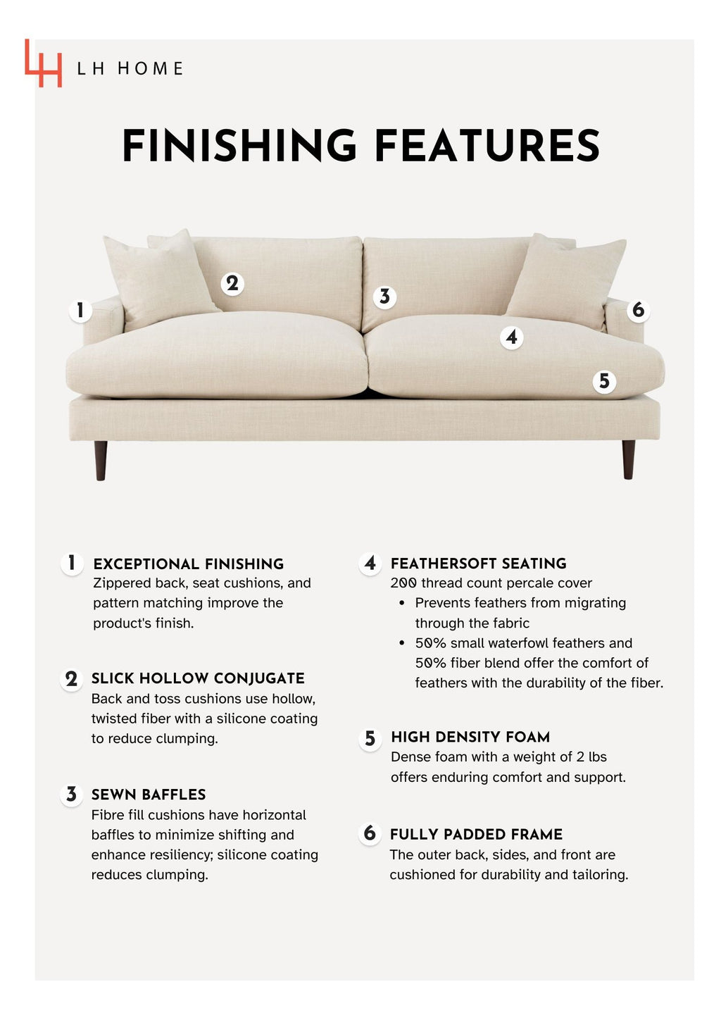 LH Home Martha Apartment Sofa