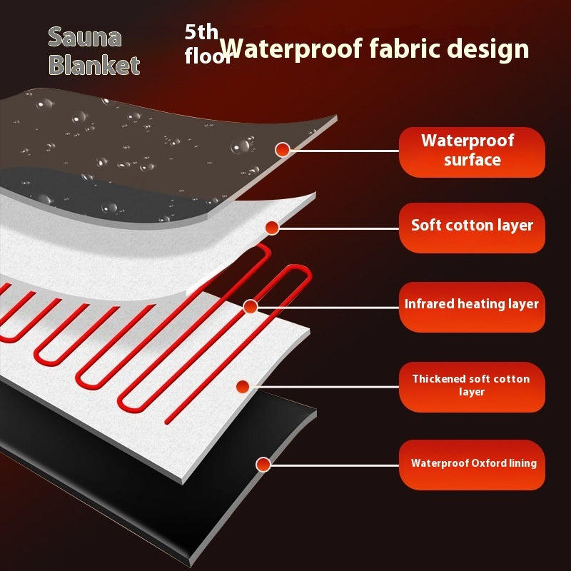 Far Infrared Sauna Blanket – Detox, Weight Loss & Full‑Body Therapy