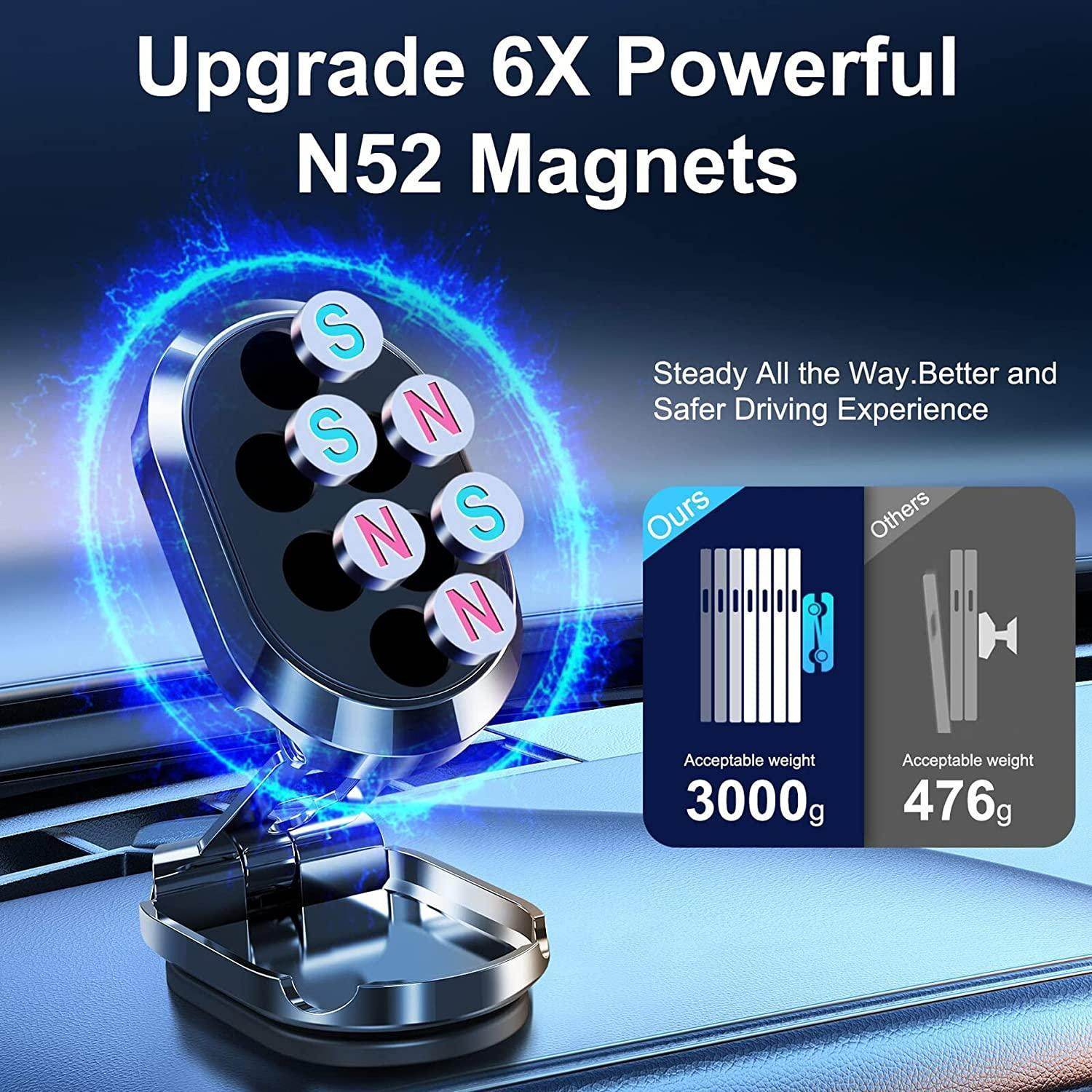 Magnetic phone holder for car