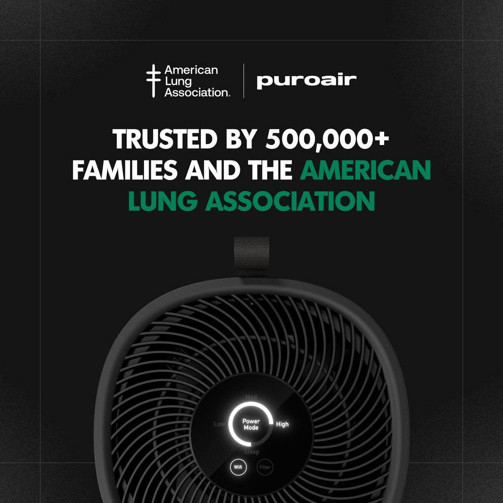 PuroAir 130i Smart HEPA Air Purifier – Smart Home Air Cleaner with HEPA Filter