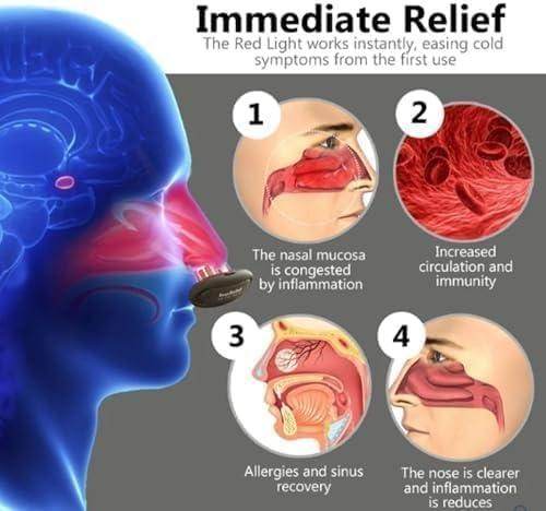 Portable Infrared Rhinitis Device