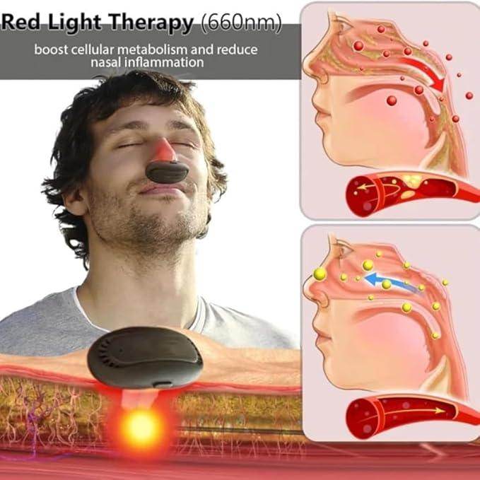 Portable Infrared Rhinitis Device