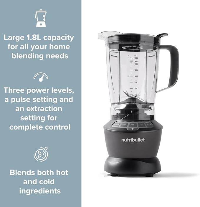 Full-Size Blender Combo 1200W - Limited Stock