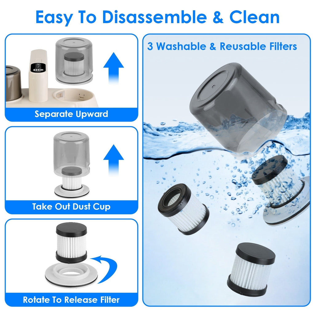 15000 Pa Bed Vacuum Cleaner – Double-Cup & UV-C Sanitizer