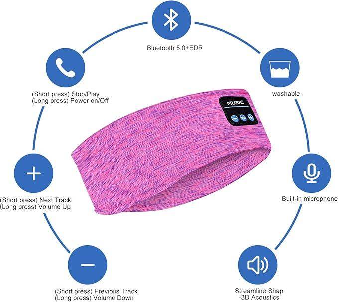 Wireless Bluetooth Sleeping Headphones Headband