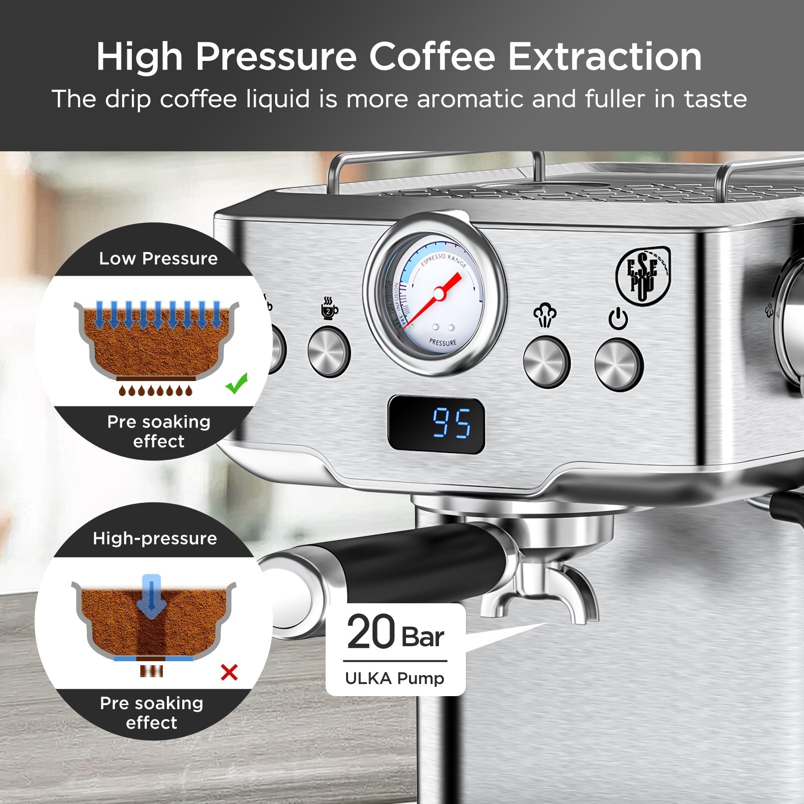 ☕ 20-Bar Professional Espresso Machine