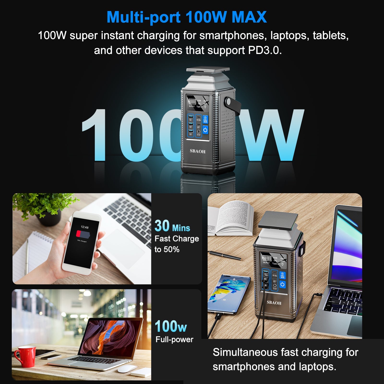 ⚡ 296 Wh Portable Camping Power Station