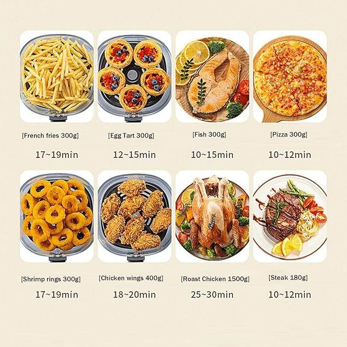 4.5L Smart Electric Air Fryer – Oil-Free 360° Convection Oven