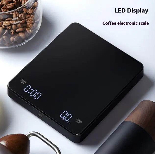 High-Precision Coffee Scale