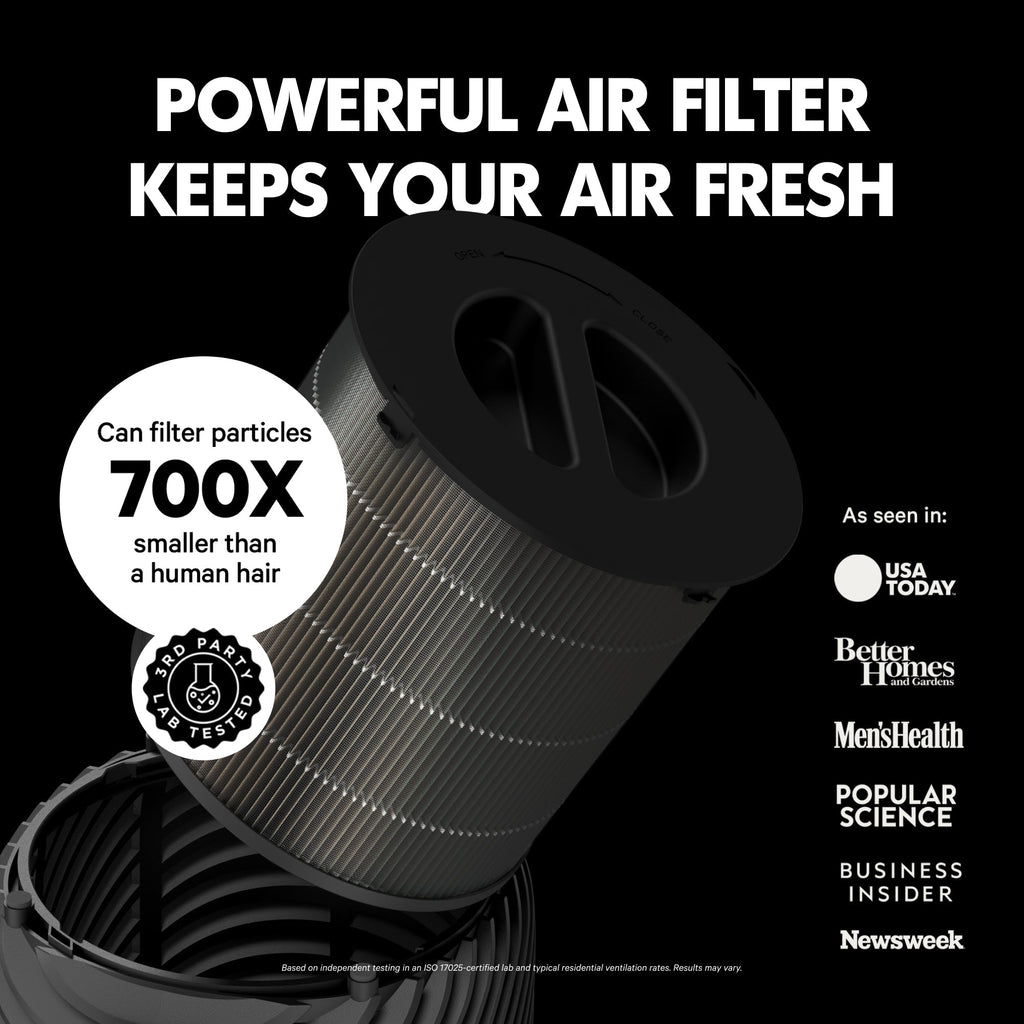 PuroAir 130i Smart HEPA Air Purifier – Smart Home Air Cleaner with HEPA Filter