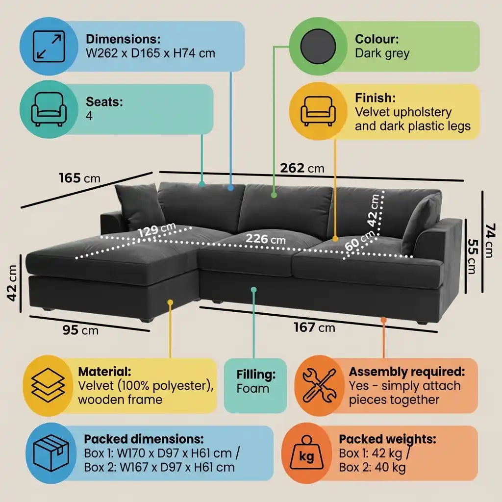 Dark Grey Velvet 4 Seater Left Hand Chaise Corner Sofa