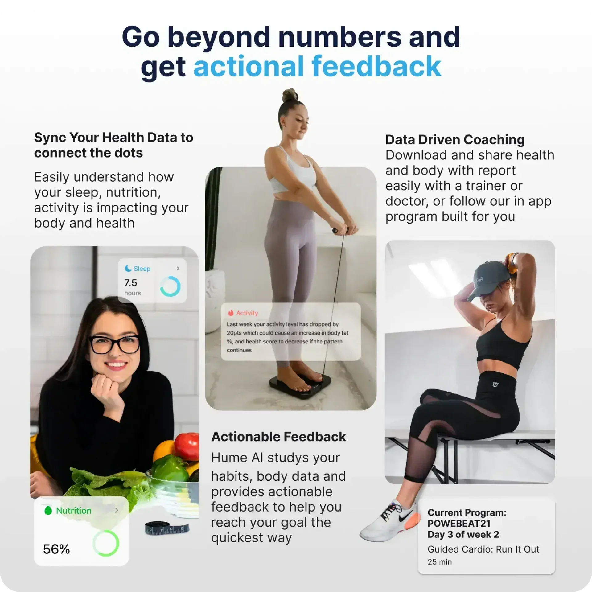 Smart Body Composition Scale