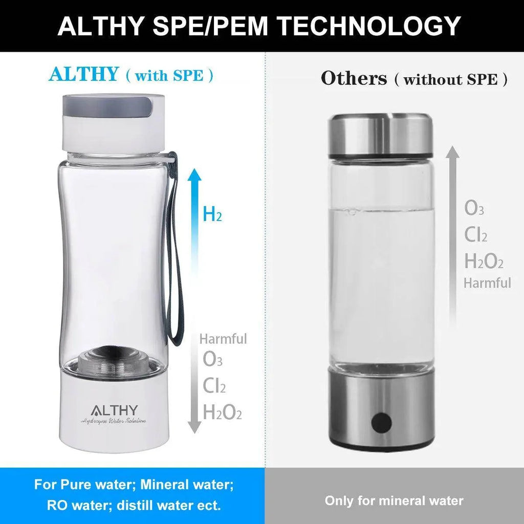 Hydrogen Water Generator Bottle