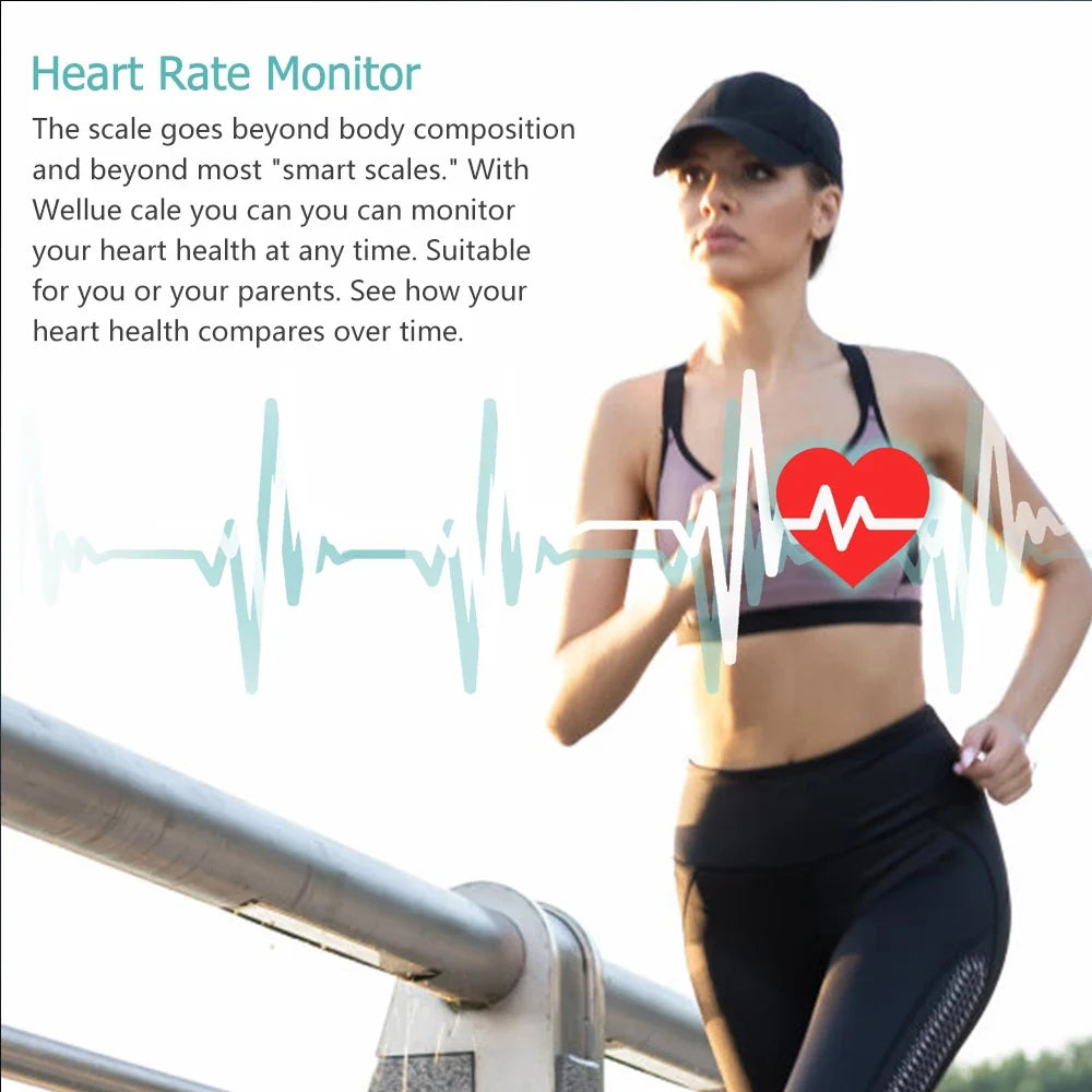 ⚖️ Lescale Smart Body Fat & BMI Scale – 15 Metrics + Heart Rate Display