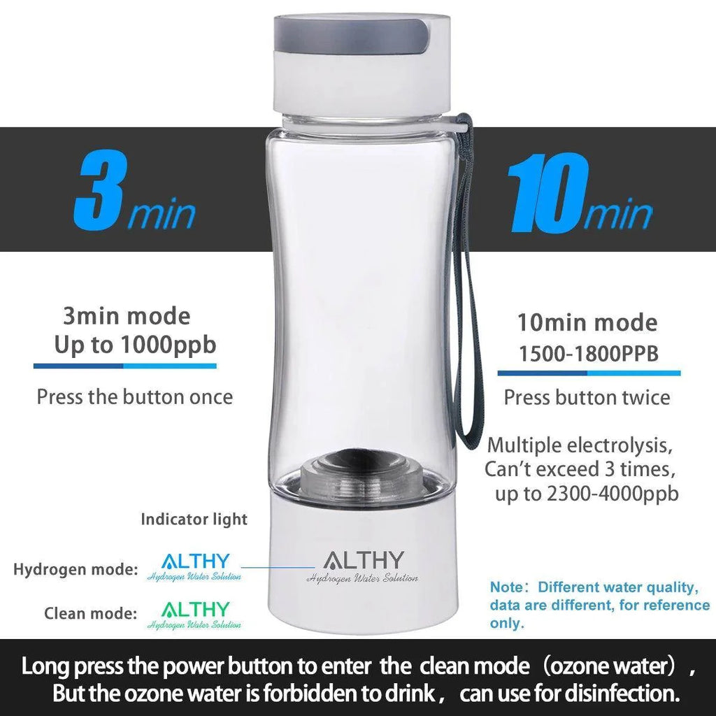 Hydrogen Water Generator Bottle