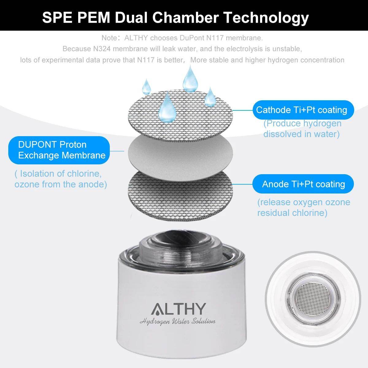Hydrogen Water Generator Bottle