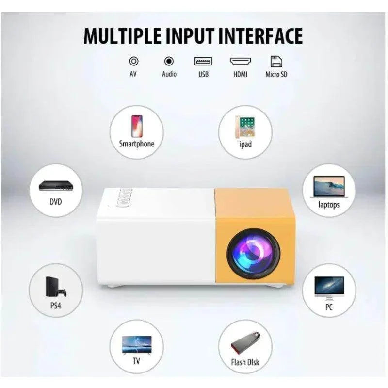 Portable Mini Projector Support Mount 1080p 4K