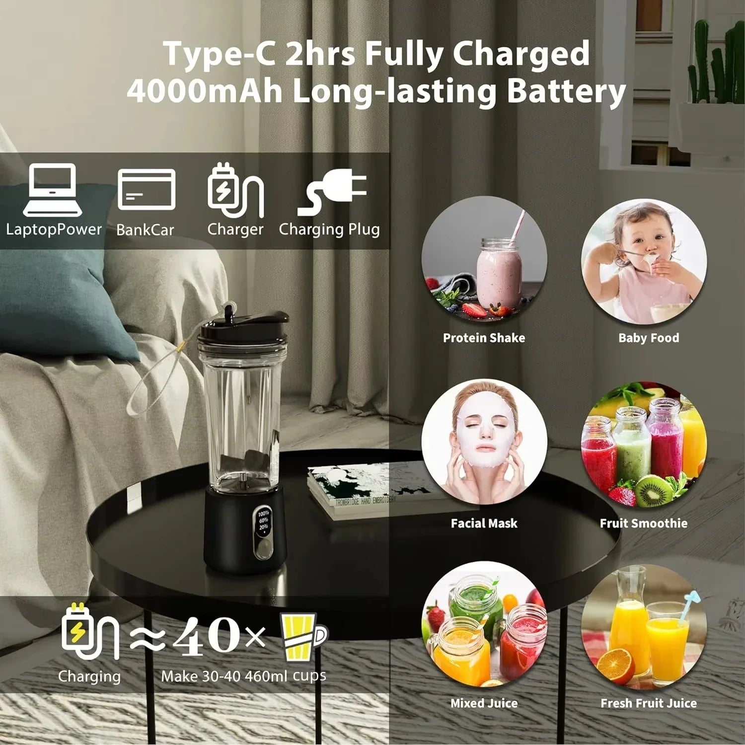 180W USB Rechargeable Portable Blender