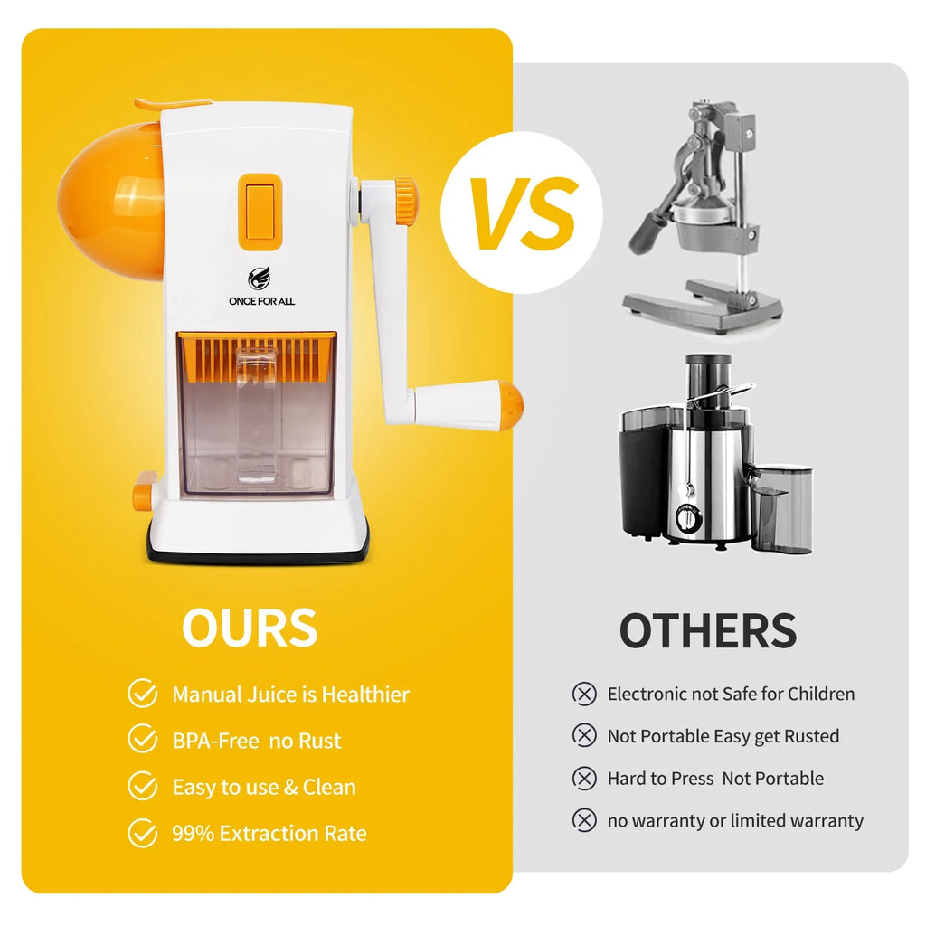 Manual Orange Juicer – Kitchen Helper Citrus Press