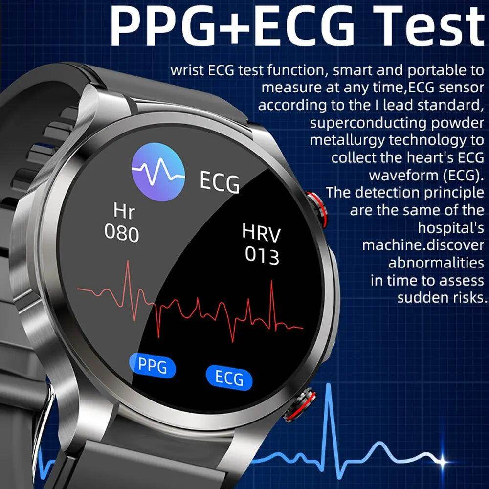 Smartwatch with glucose monitor & Heart Rate Blood Pressure