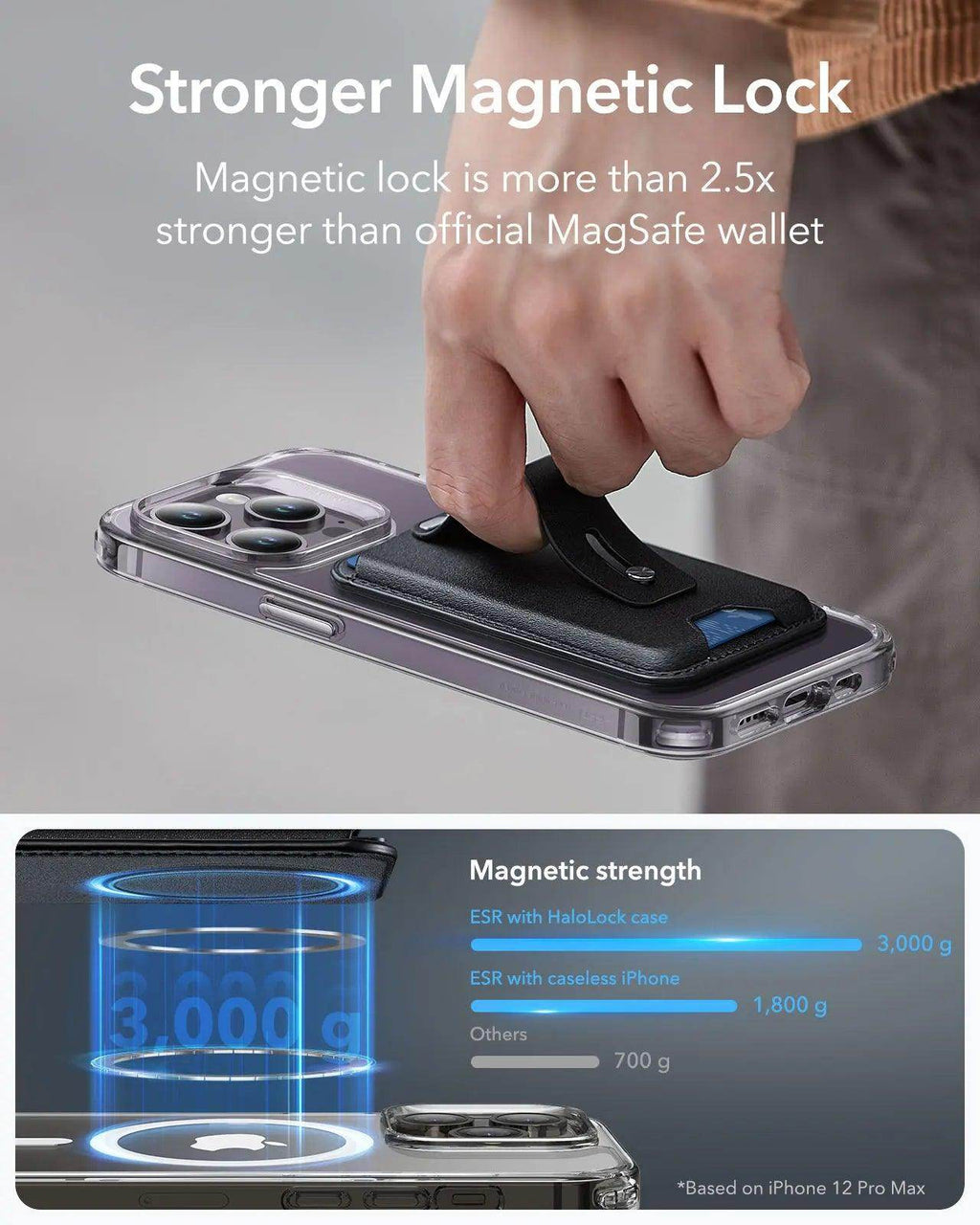 IPhone HaloLock Magnetic Wallet