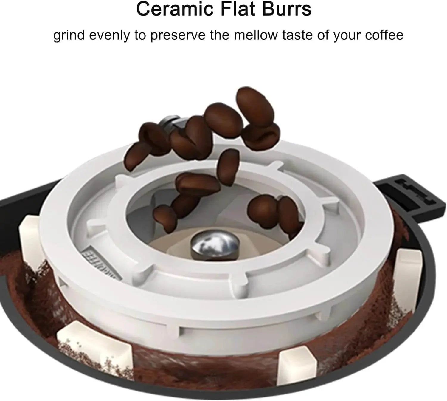 Fully Automatic Espresso Machine Bean-to-Cup Coffee Maker