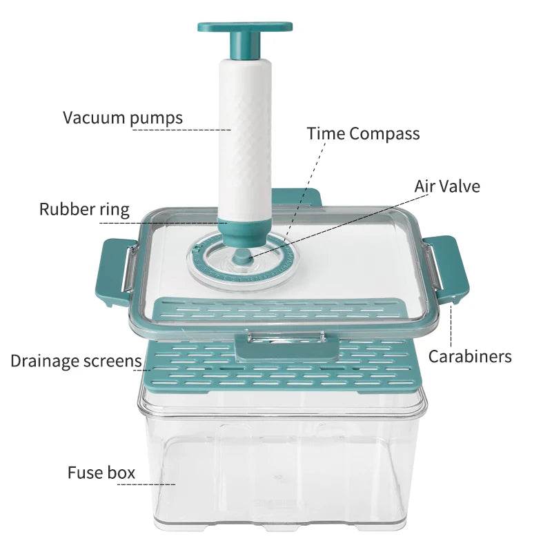 Manual Vacuum Sealed Foodsaver Containers