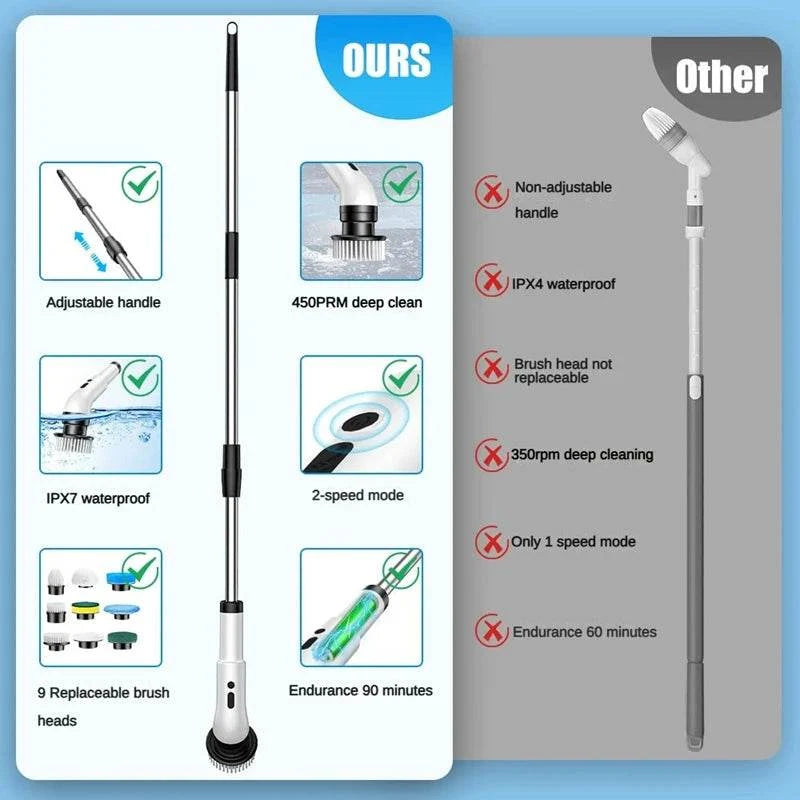 Cordless Electric Cleaning Brush
