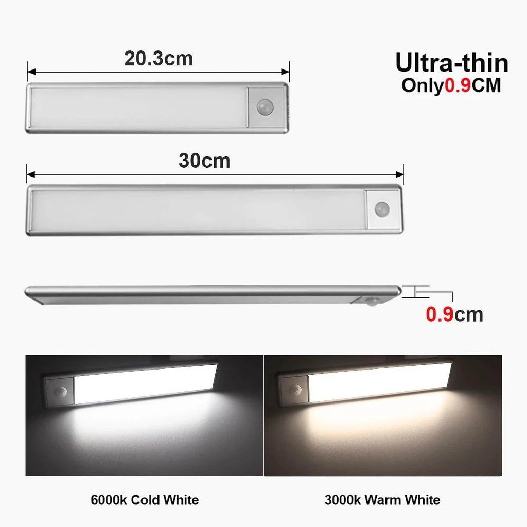 Wireless LED Motion Sensor Light