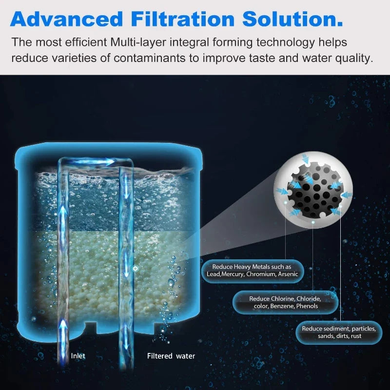 CMF009 Coffee Machine Water Filter
