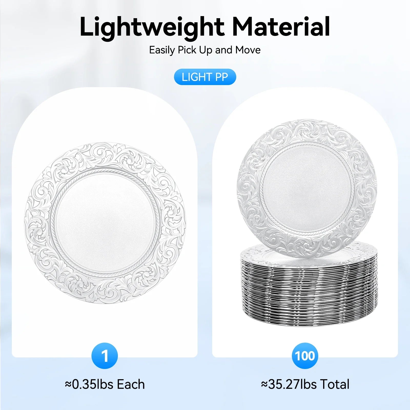 100PCS Charger Plates Set 13 inch Round Charger Plates Kitchen Dish Charger for Wedding Party Decoration Silver/Green