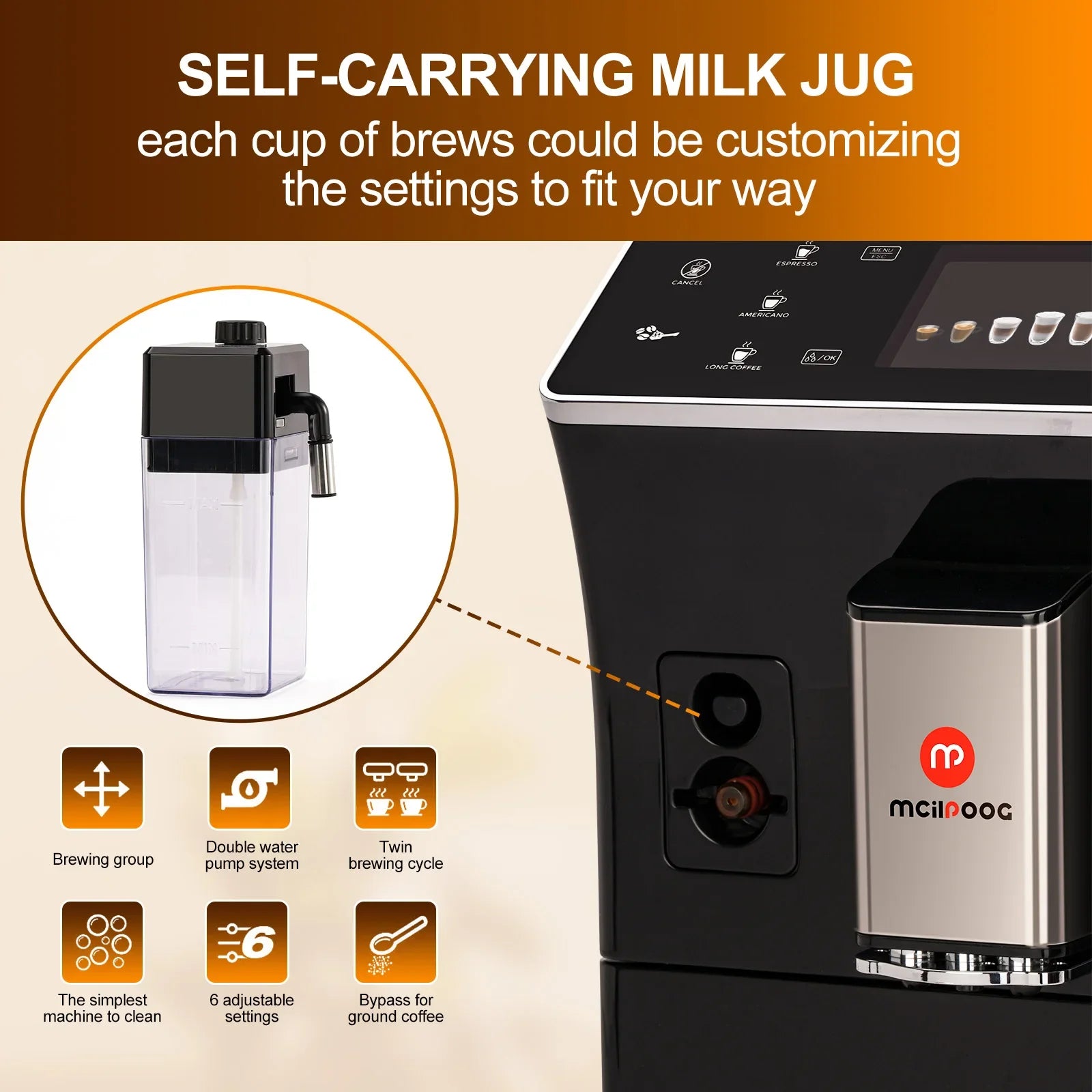 Fully Automatic All-in-One Espresso Coffee Maker