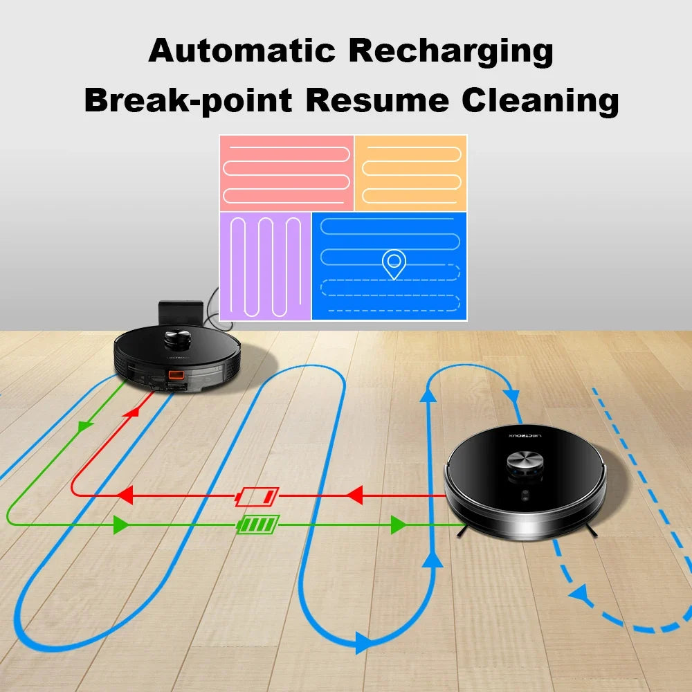 Smart Robot Vacuum Cleaner with Laser Navigation