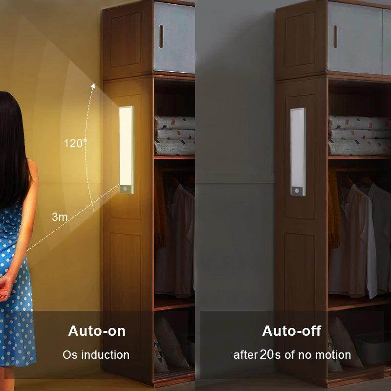 Wireless LED Motion Sensor Light