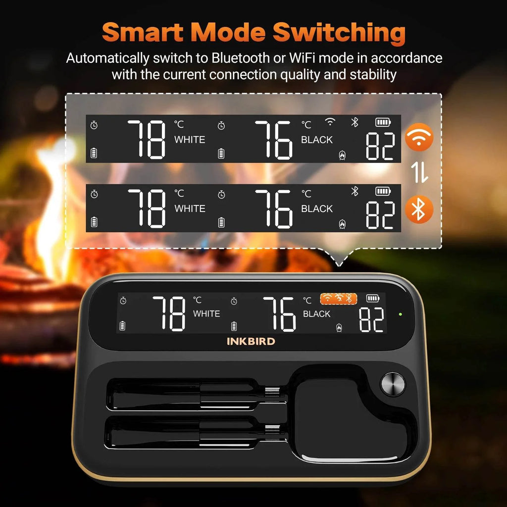 Smart Wireless Meat Thermometer with Dual-Probe Bluetooth