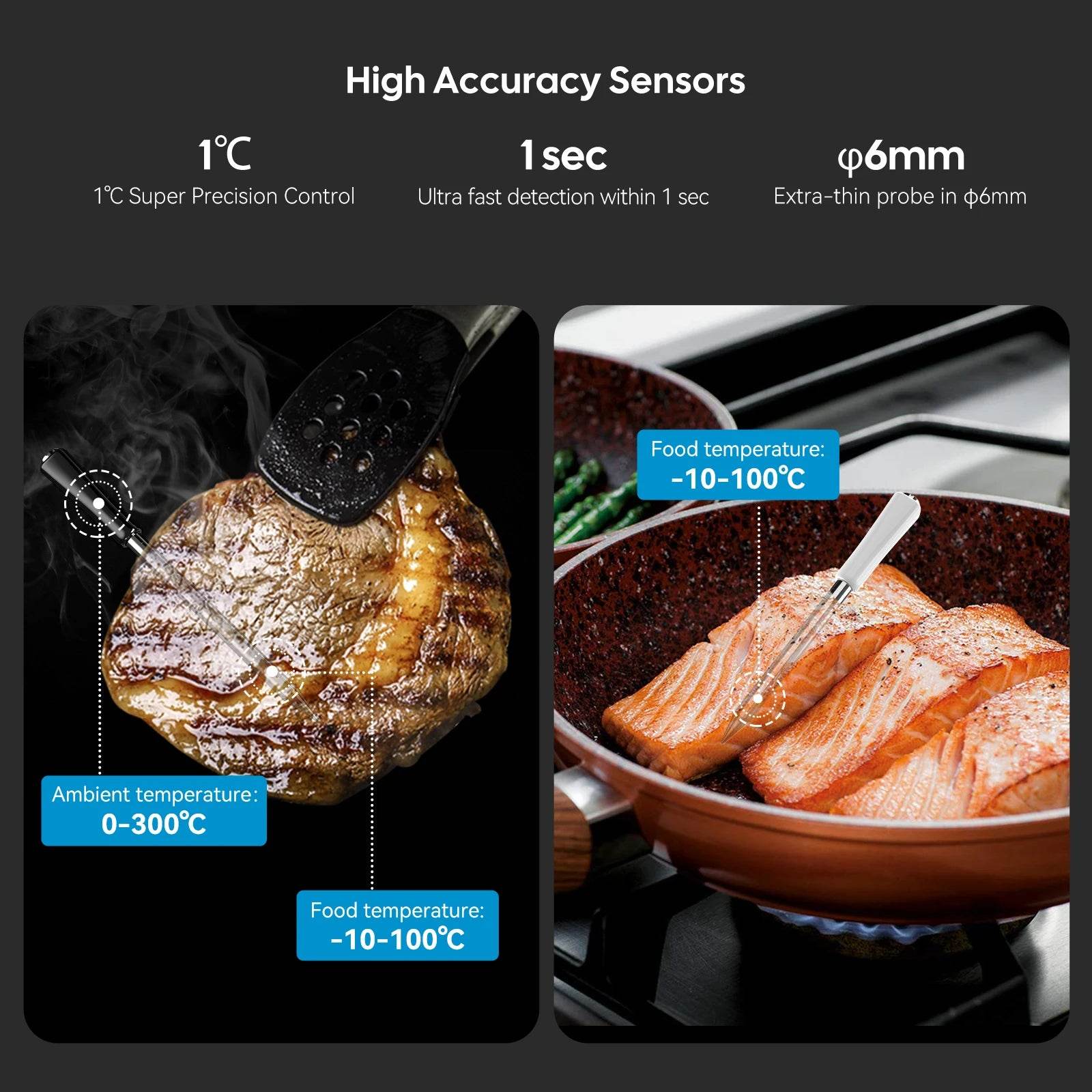 Wireless Meat Thermometer – Smart BBQ Probe