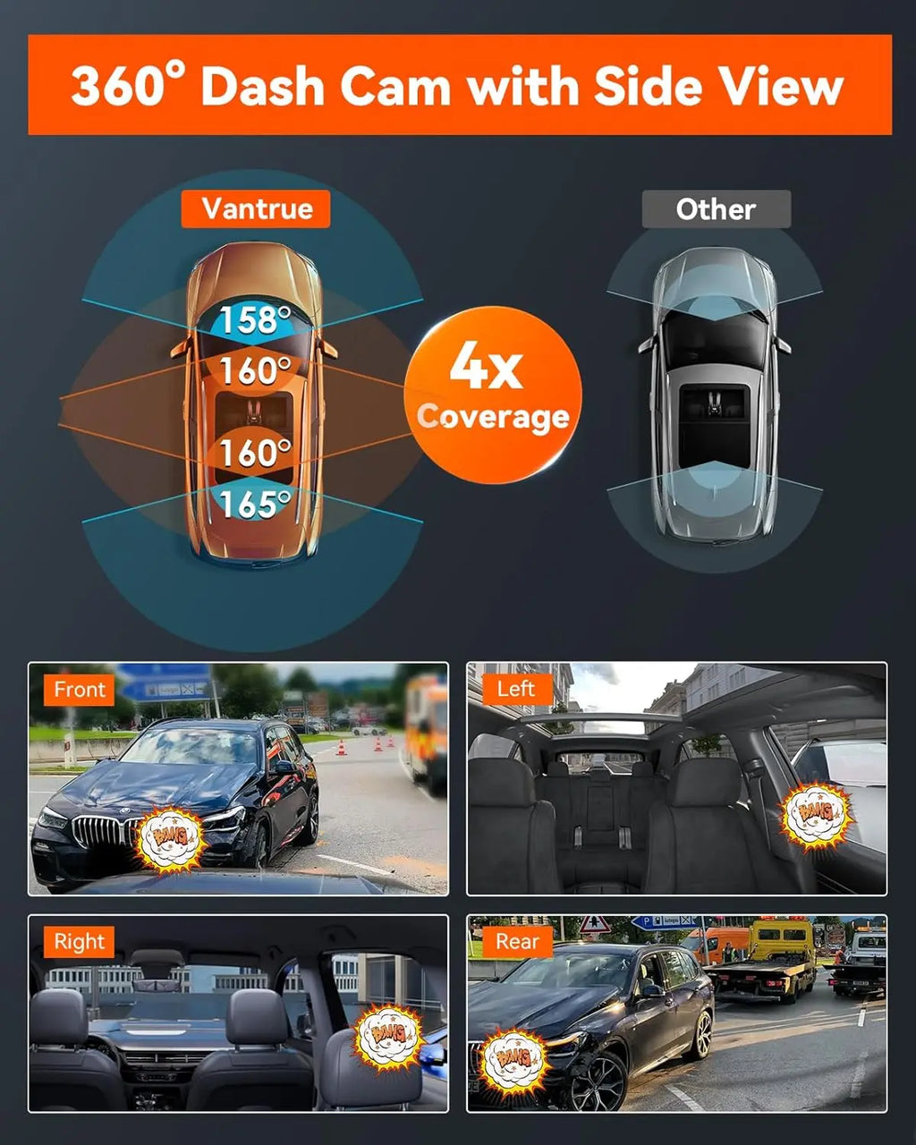 4CH WiFi Dash Cam – 360° Full HD Coverage with Night Vision & GPS