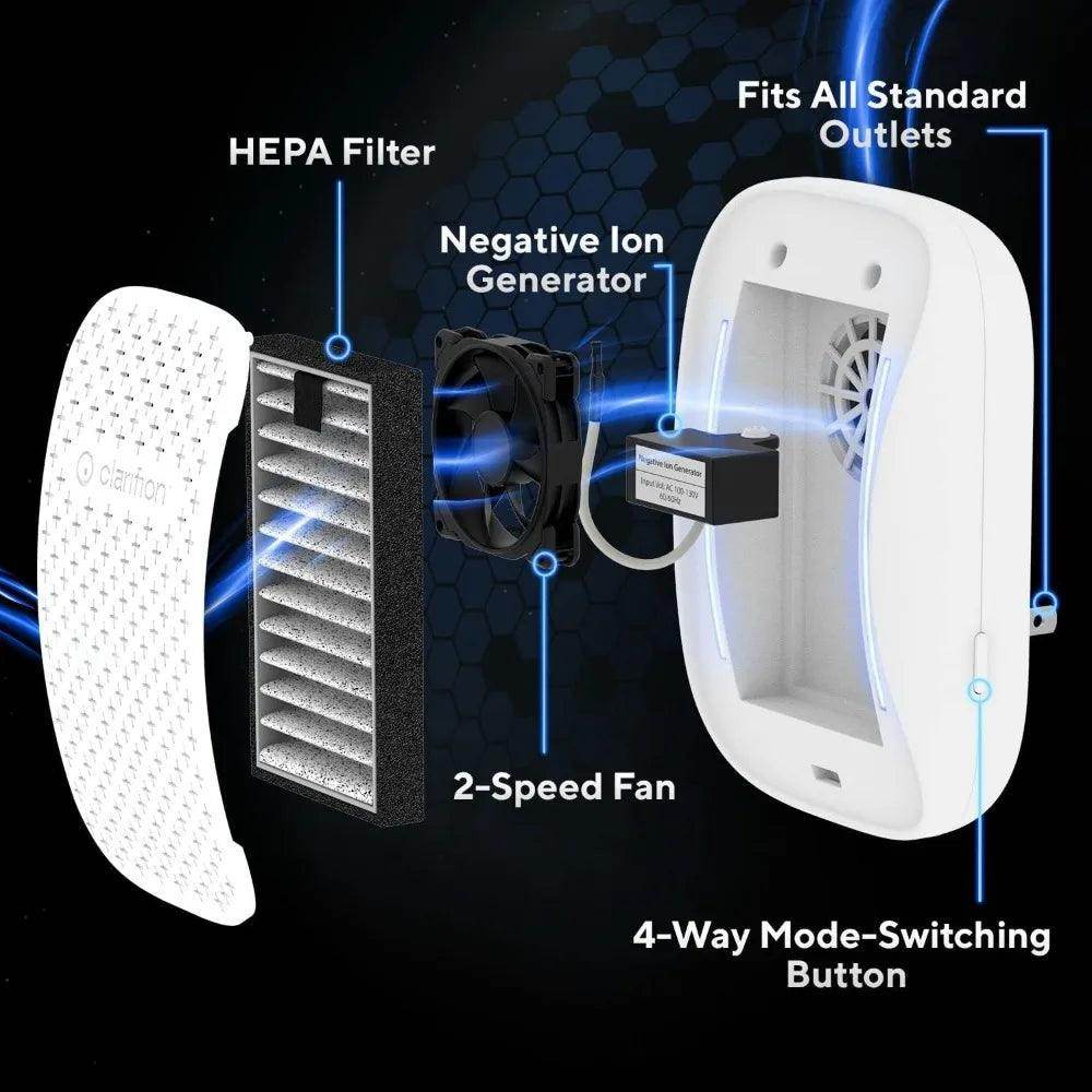 Mini Personal ionizer