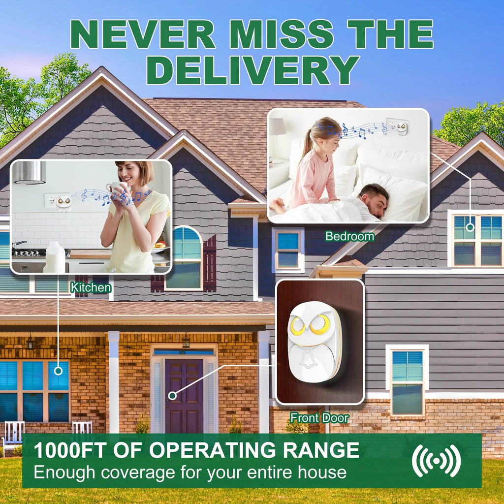 Wireless Long-Range Doorbell