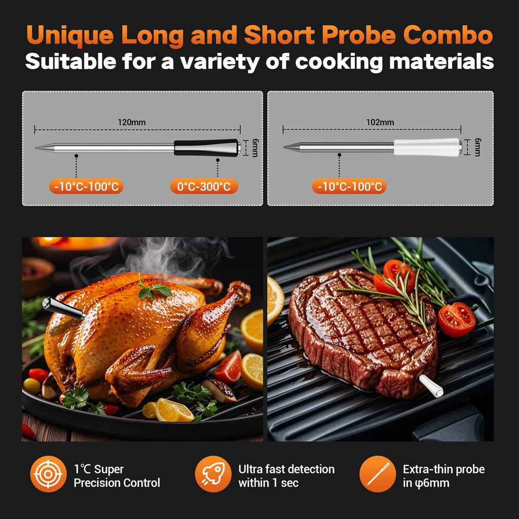 Smart Wireless Meat Thermometer with Dual-Probe Bluetooth