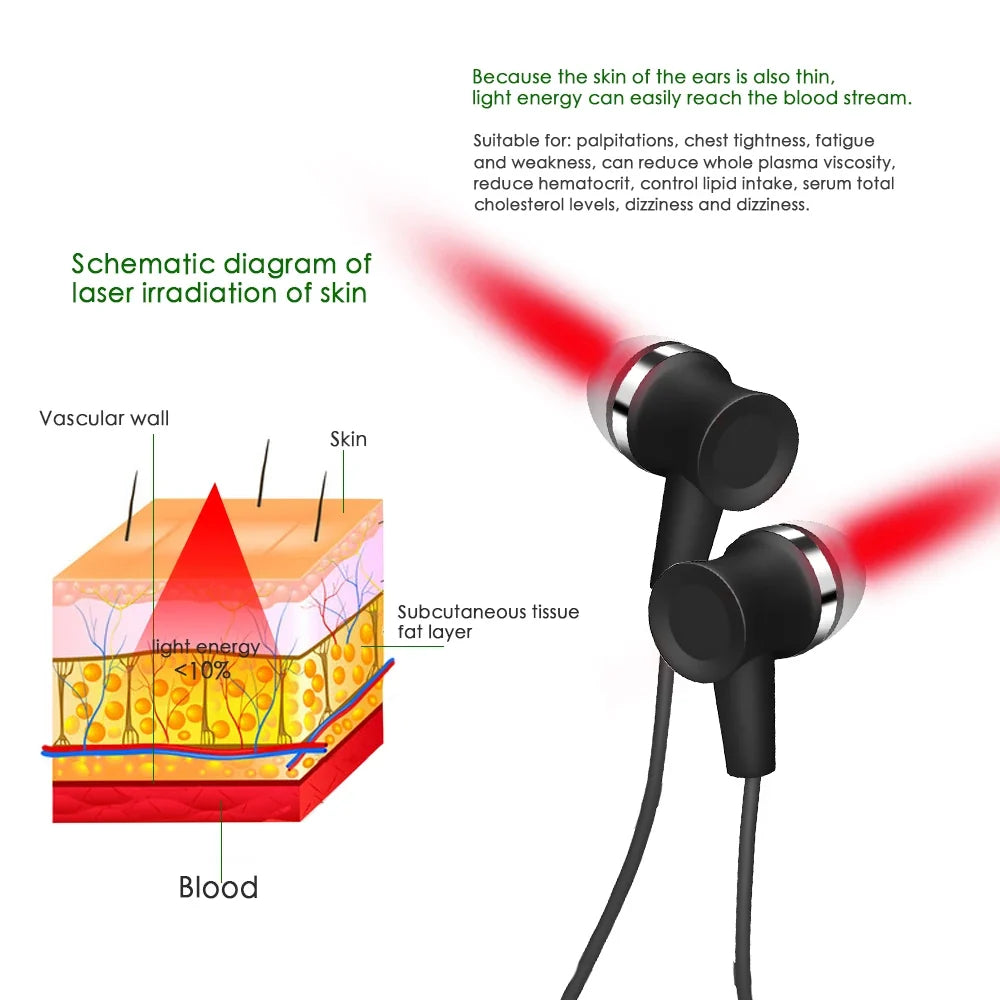 Tinnitus Ear & Nasal Laser Therapy Device