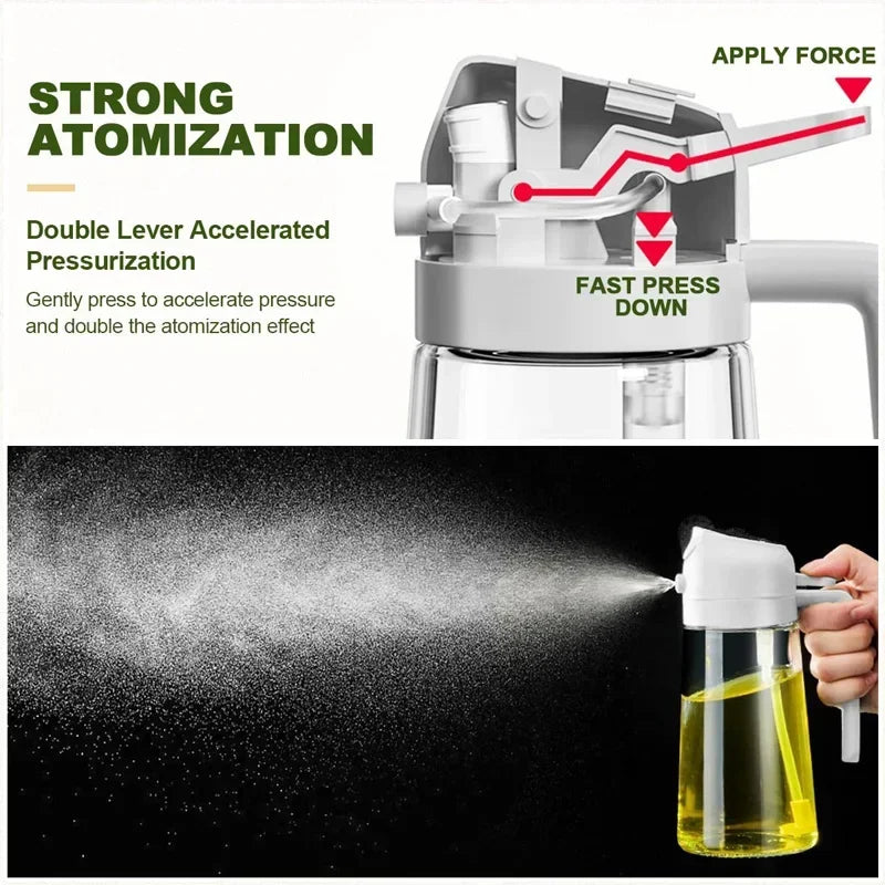 2-in-1 500ml Oil Spray Bottle Dispenser, Refillable Plastic Oil Sprayer for Cooking, BBQ, Baking, Roasting, Kitchen Use