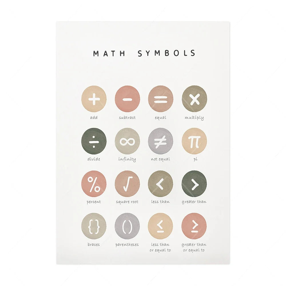 Alphabet & Number Educational Canvas Prints – Boho Nursery Wall Art