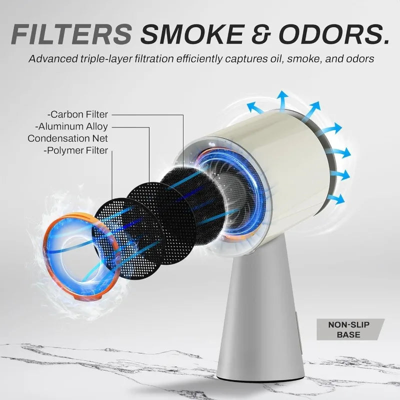 Portable Desktop Range Hood - Kitchen Exhaust Fan with 3 Speeds